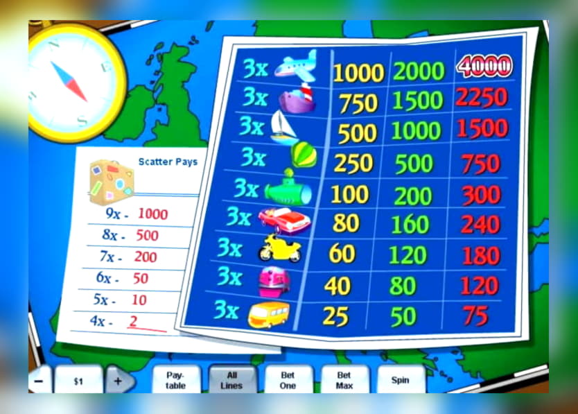 EUR 775 Casino tournaments freeroll at Vera and Jhon Casino