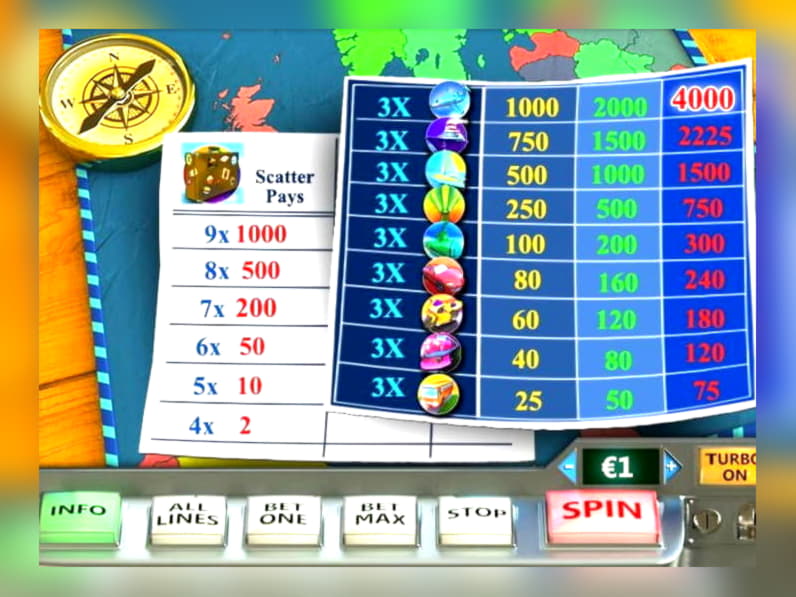 €3825 no deposit bonus casino at William Hill Casino