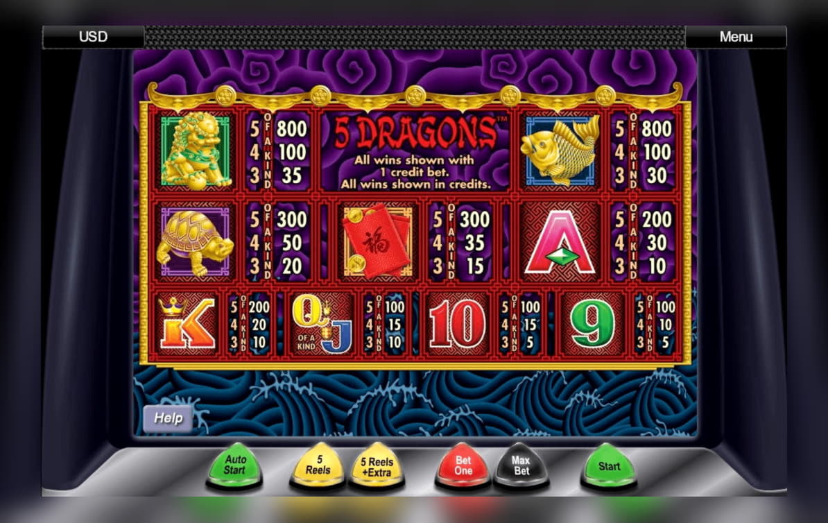 500% Best signup bonus casino at William Hill Casino