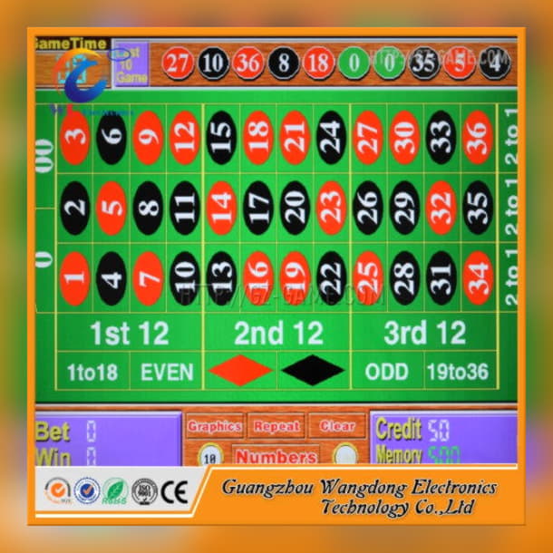 £345 Free Casino Ticket at Betway Casino
