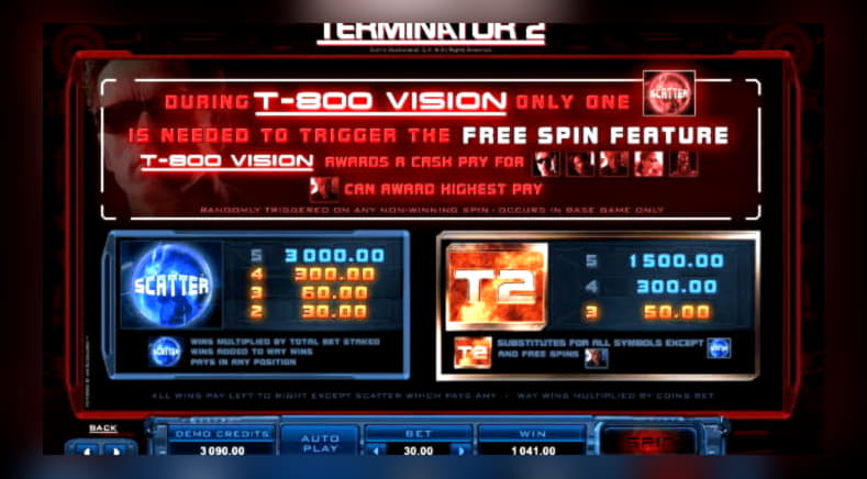 985% Match Bonus at 777 Casino