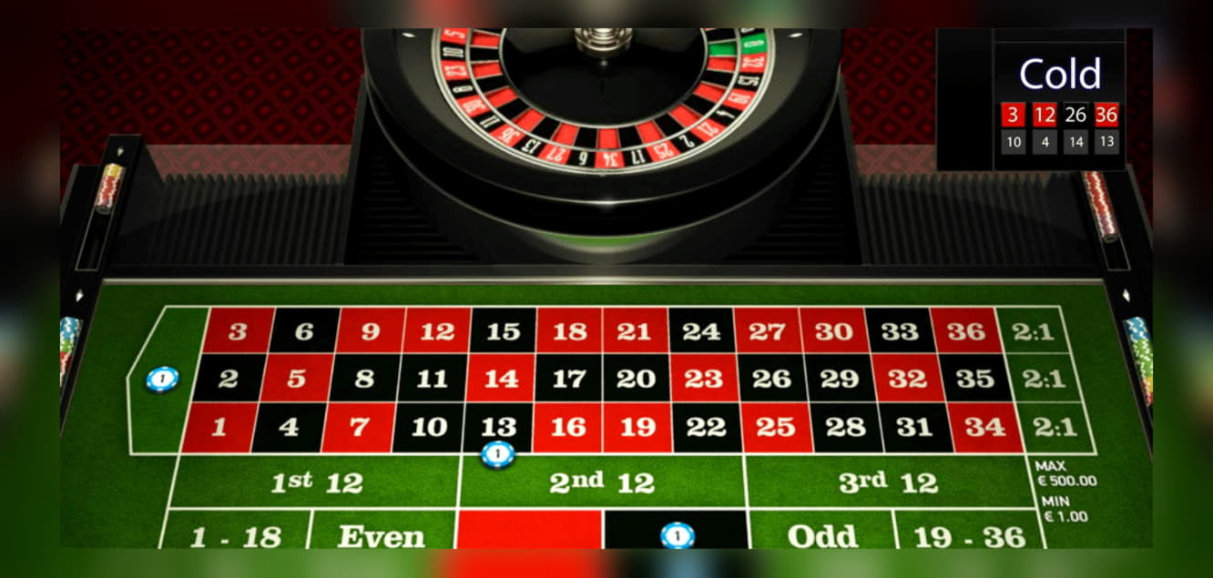﻿$520 Tournament at Slots Million Casino
