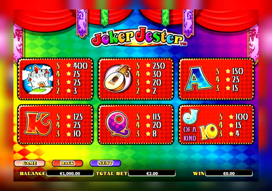 ﻿$475 Free Casino Ticket at Guts Casino