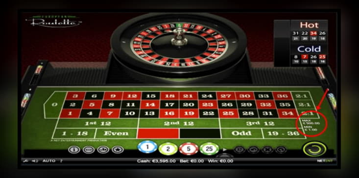$80 Mobile freeroll slot tournament at 7 Sultans Casino