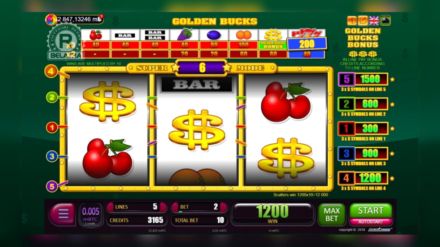 $415 Free Chip Casino at Vera and Jhon Casino