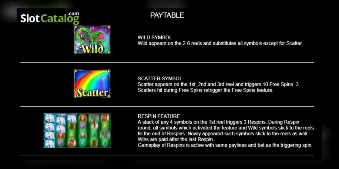 ﻿$135 free chip casino at Slots Million Casino