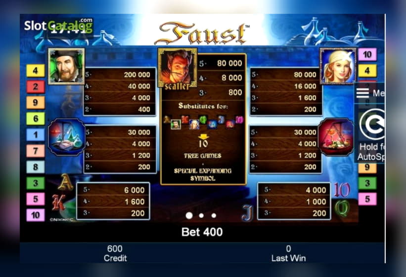 125 Free spins casino at 777 Casino