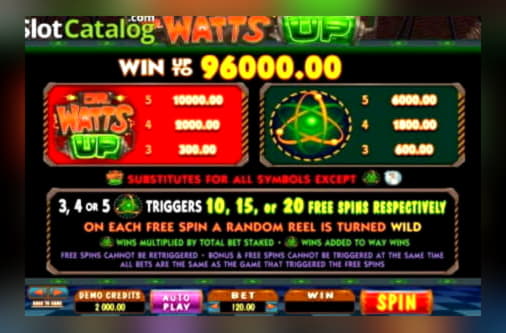 €2195 no deposit casino bonus at Energy Casino