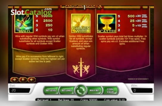 $4250 NO DEPOSIT BONUS CASINO at Spinrider Casino
