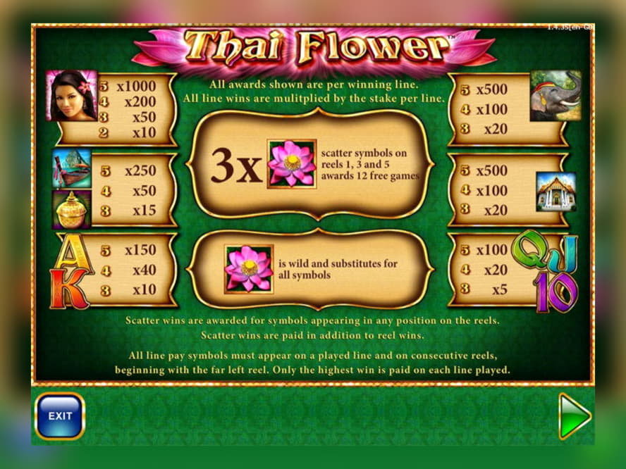 220% Casino match bonus at 888 Casino