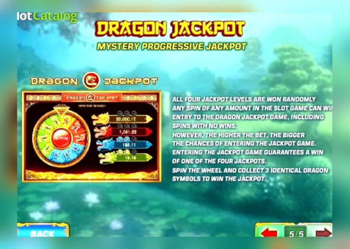 EURO 333 FREE CASINO CHIP at Energy Casino