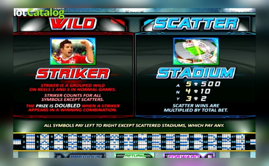 355% Casino Welcome Bonus at Video Slots Casino
