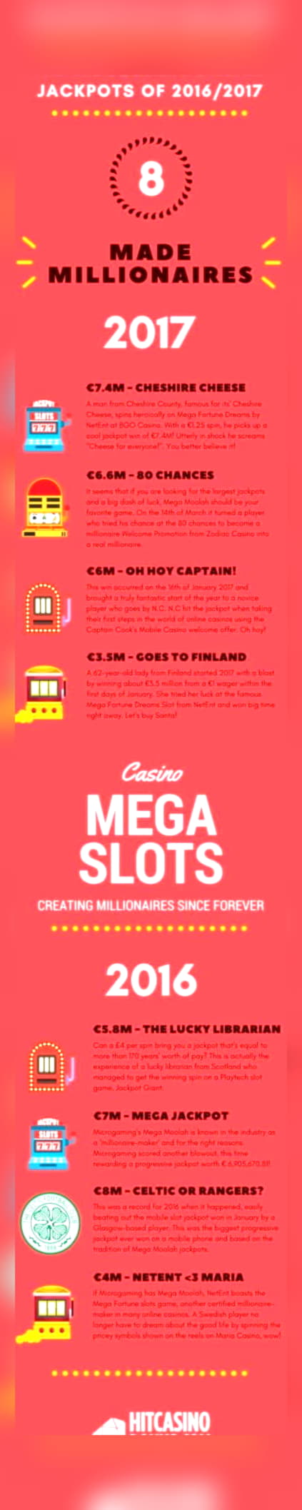 ﻿$1290 No Deposit Bonus Casino at Vegas Paradise Casino