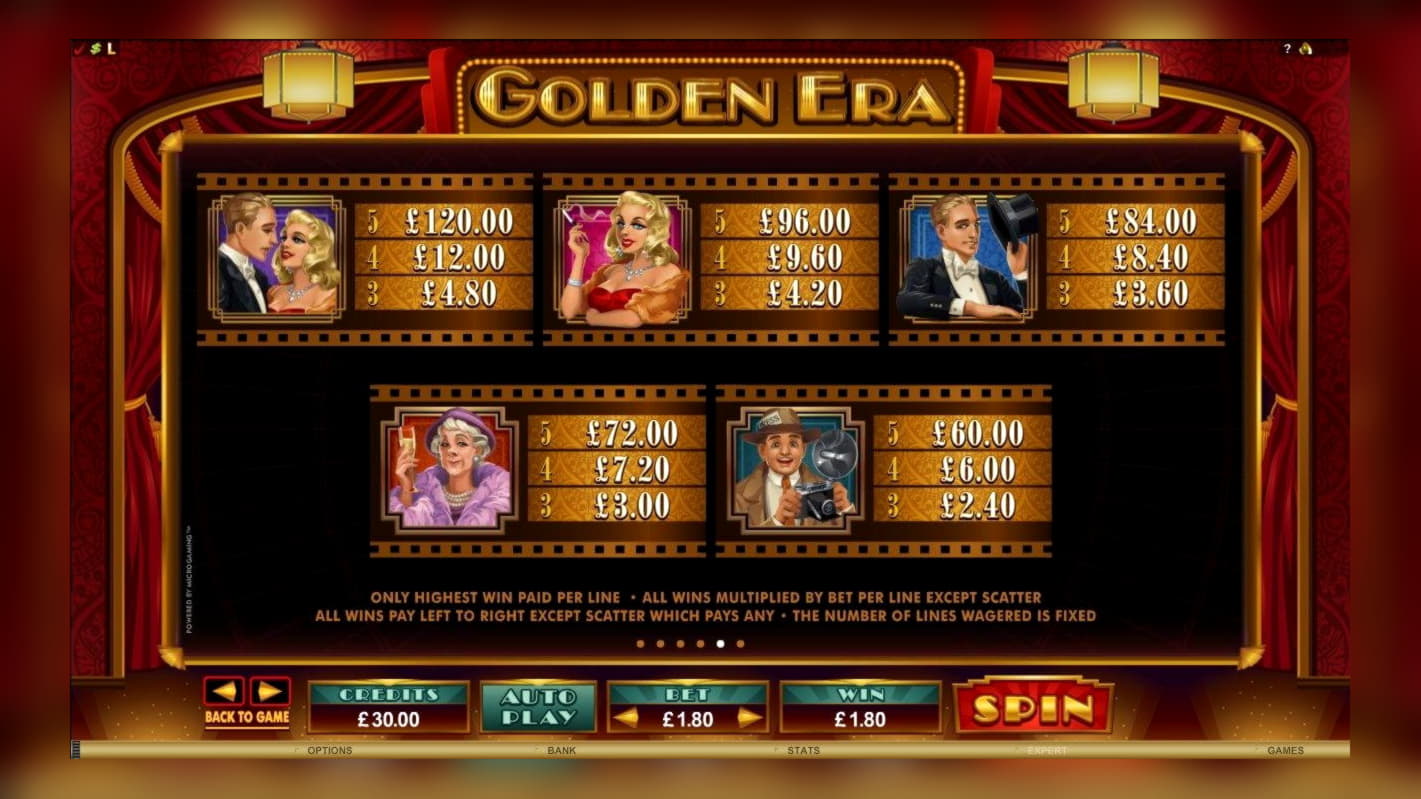 £380 FREE CHIP at Genesis Casino