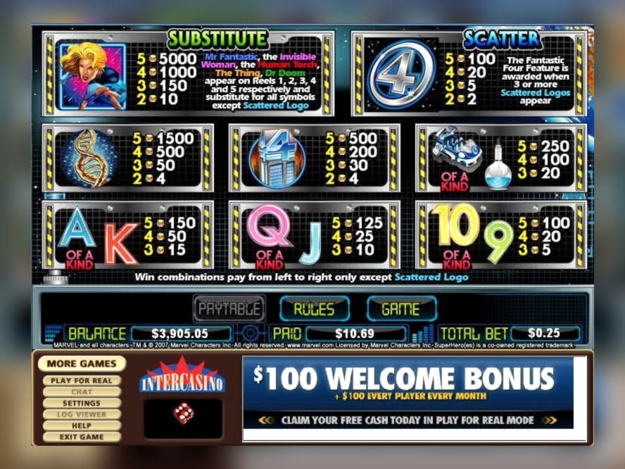 EURO 3620 NO DEPOSIT BONUS at 7 Sultans Casino