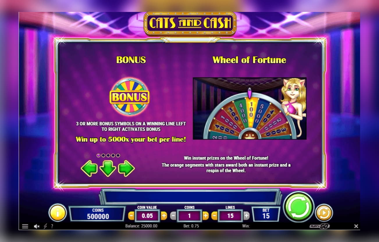 EURO 890 Casino tournaments freeroll at William Hill Casino