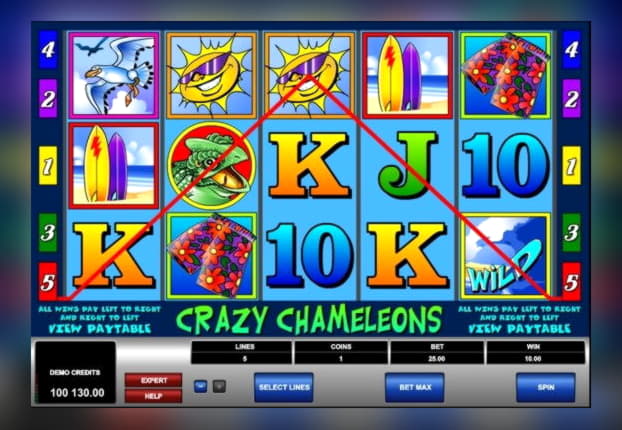 EURO 680 free chip at Slots Million Casino