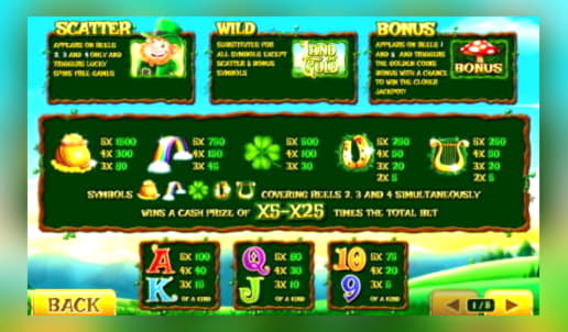 90 Free spins no deposit at LV Bet Casino