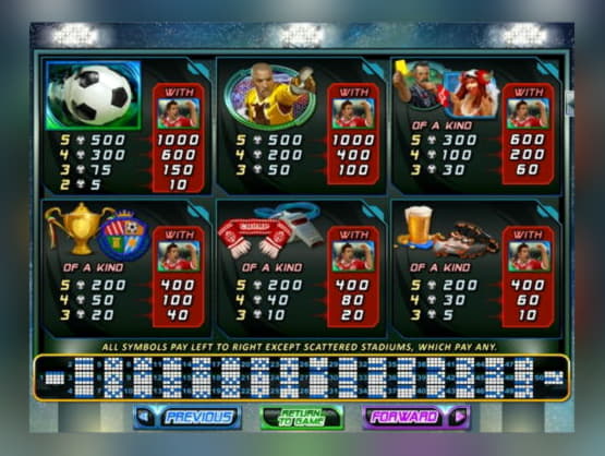 €605 FREE CASINO CHIP at Genesis Casino