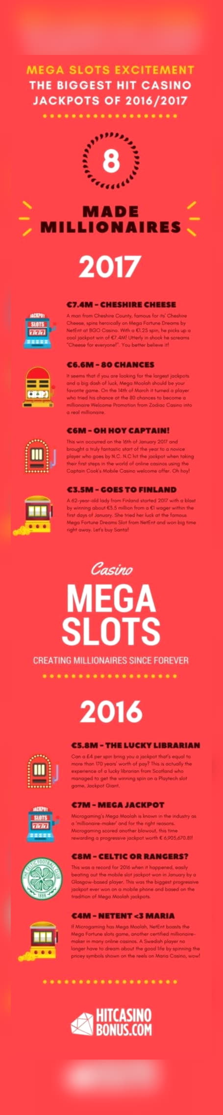 75% Deposit Match Bonus at Kaboo Casino