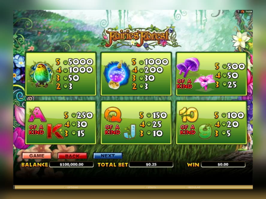 $700 Free Chip Casino at 888 Casino