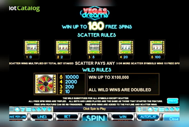 ﻿$3125 NO DEPOSIT BONUS CODE at William Hill Casino