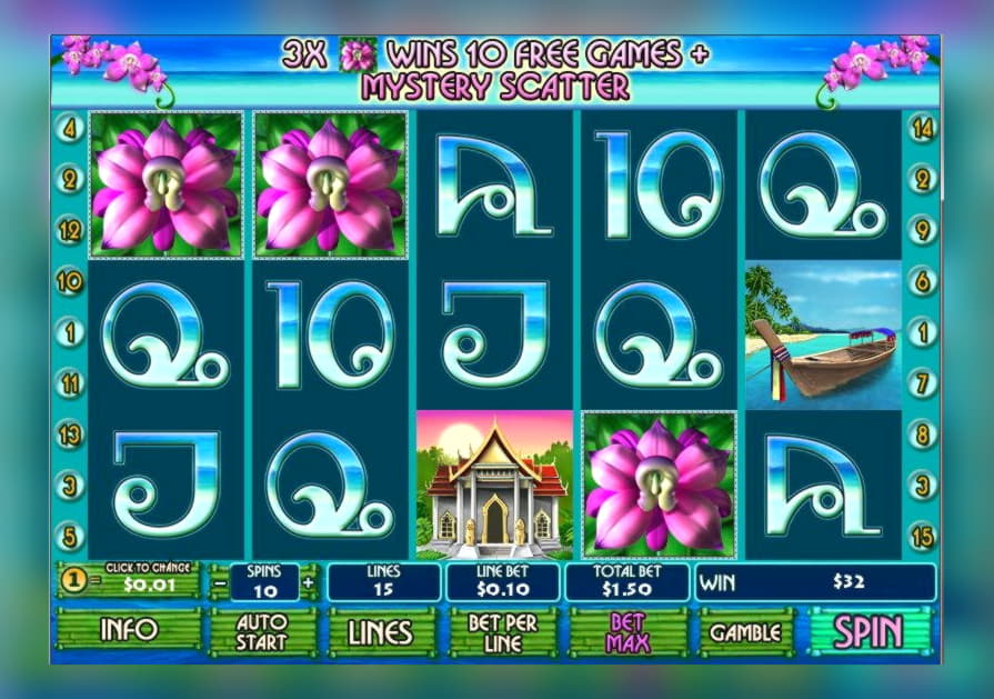 EURO 195 Free Casino Tournament at 777 Casino