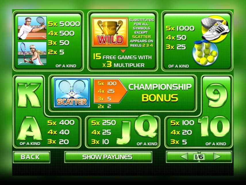 ﻿$4175 No Deposit Bonus Code at William Hill Casino