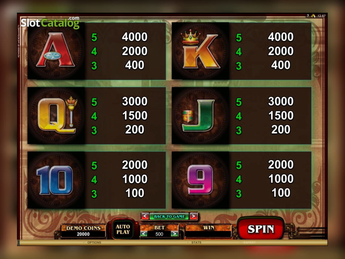 £1090 no deposit bonus code at William Hill Casino