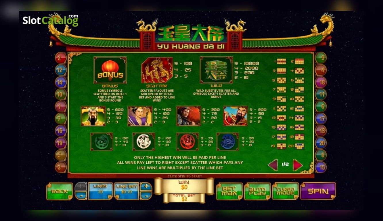 €1235 NO DEPOSIT BONUS CASINO at 7 Sultans Casino