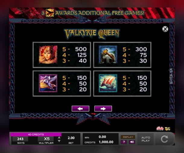 EURO 645 Casino Tournament at 777 Casino