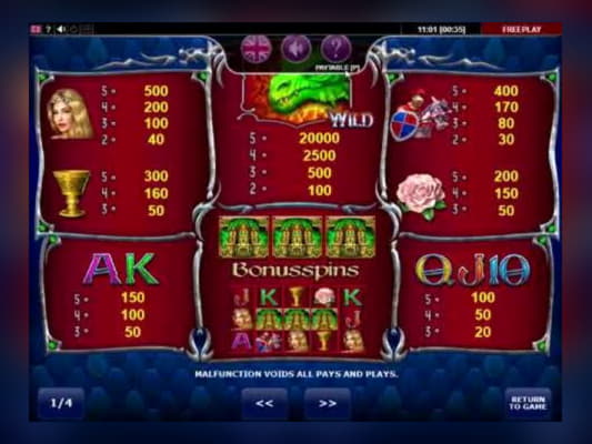 $4120 NO DEPOSIT BONUS CASINO at LV Bet Casino