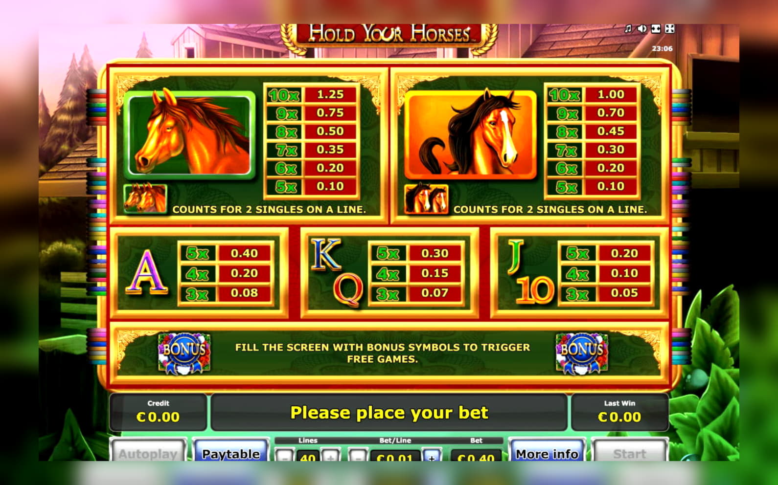 555% Best Signup Bonus Casino at Betway Casino