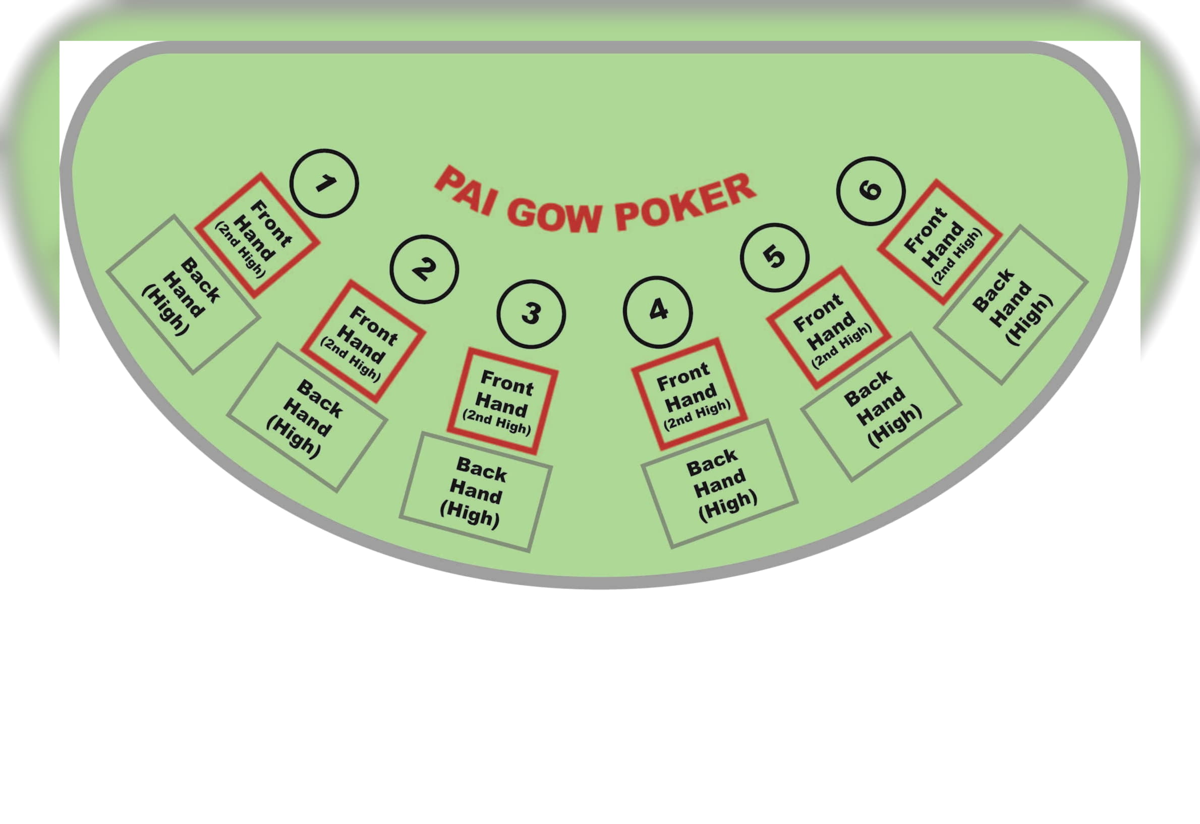 355% Signup Casino Bonus at William Hill Casino