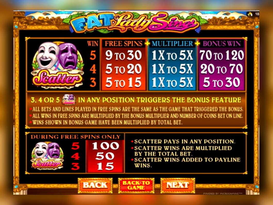 $675 Daily freeroll slot tournament at 777 Casino