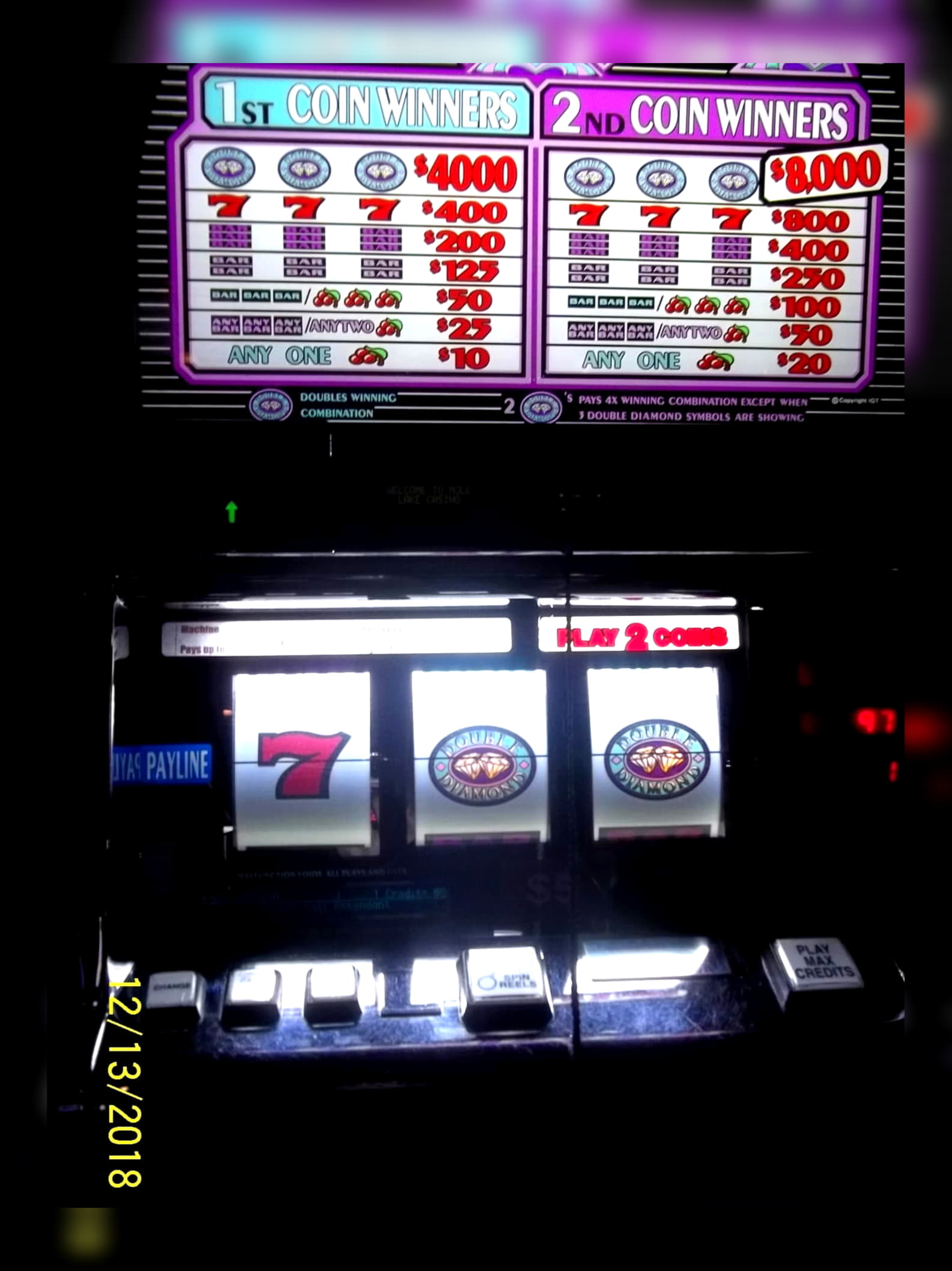 95% Signup Casino Bonus at High Roller Casino