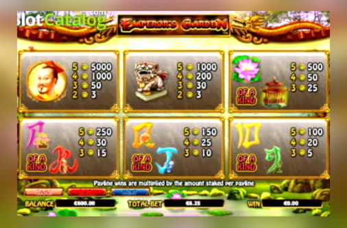 80 Free Spins no deposit at bWin Casino