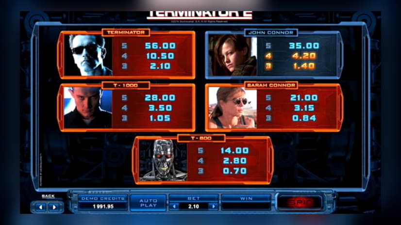 155% Match at a casino at Rizk Casino