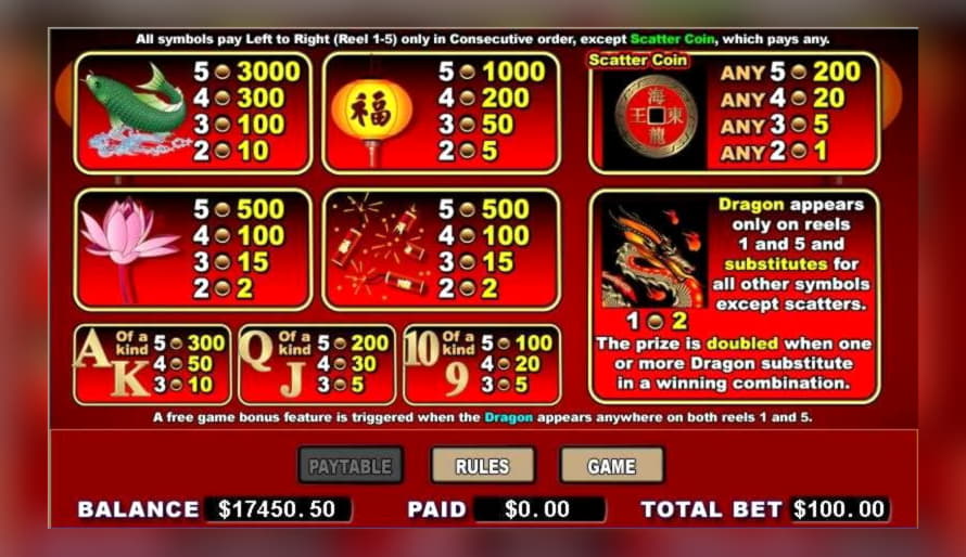 105% First Deposit Bonus at 777 Casino