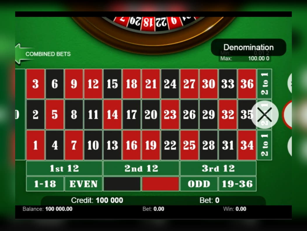 360% Best signup bonus casino at High Roller Casino
