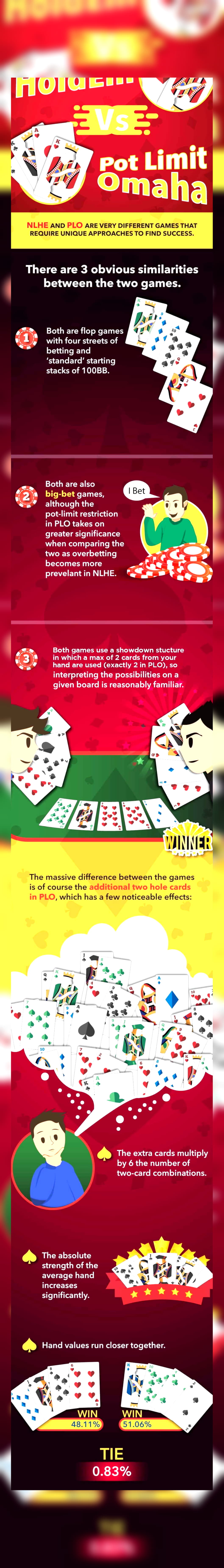 Eur 945 Casino tournaments freeroll at Casino Shadowbet