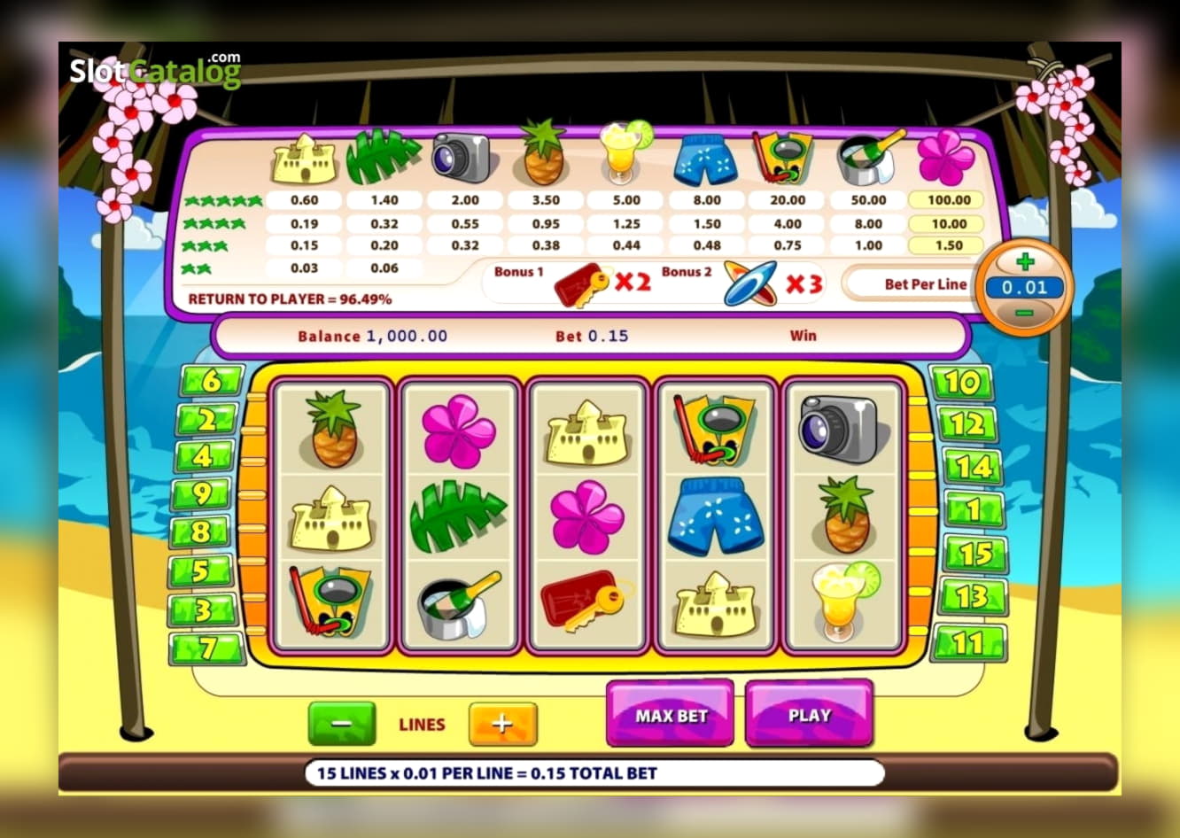 $410 Casino chip at 777 Casino