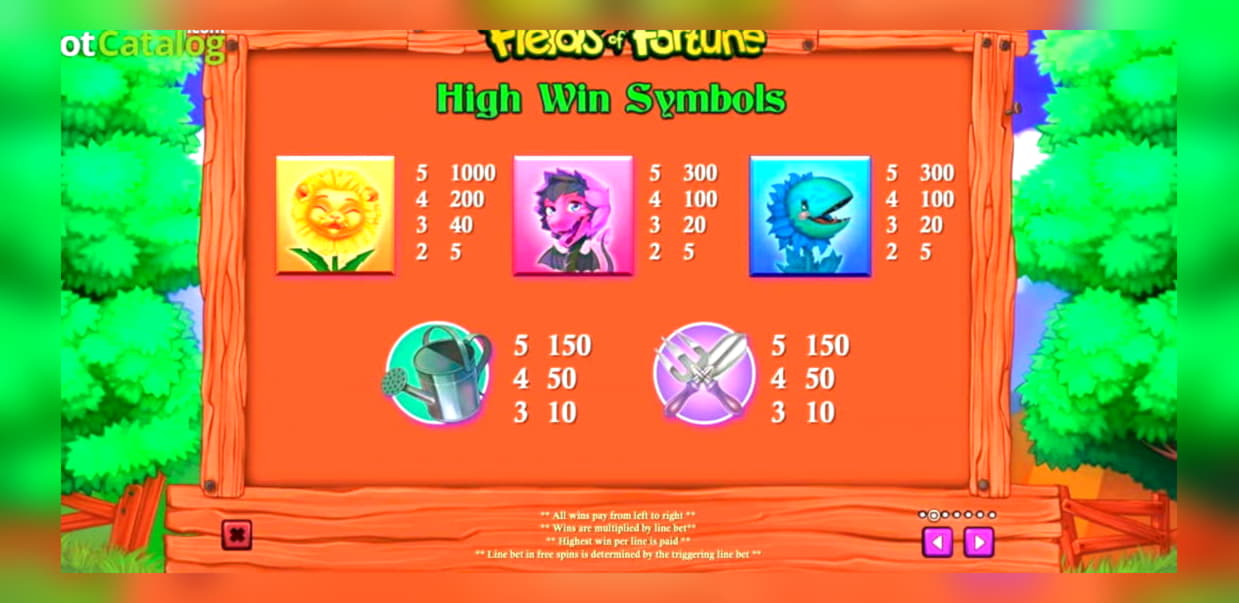 285 Loyalty Free Spins! at 7 Sultans Casino