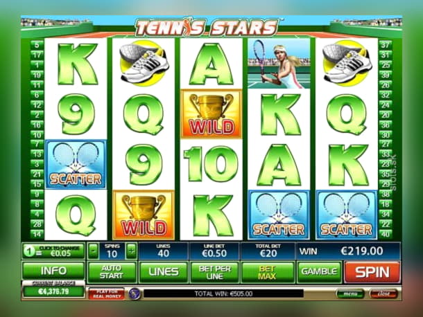 750% Best signup bonus casino at Dunder Casino