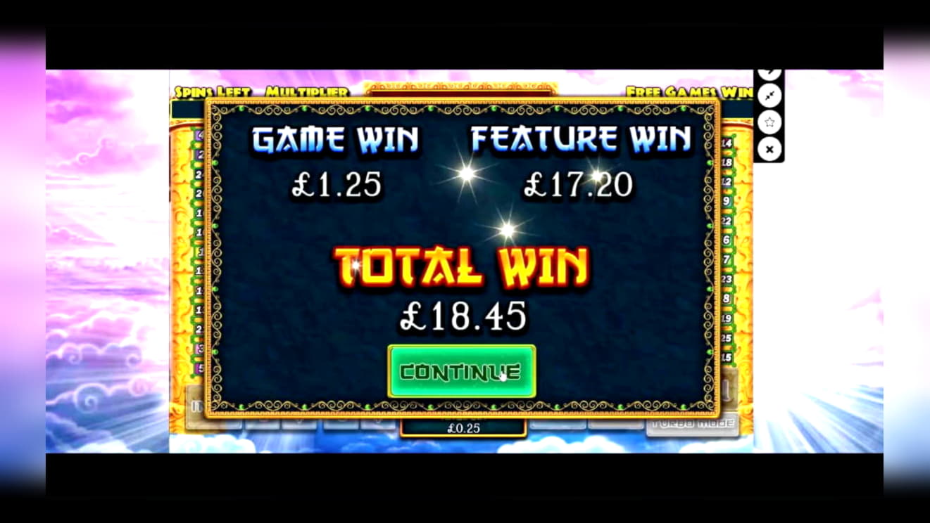€4920 No Deposit at Leo Dubai Casino