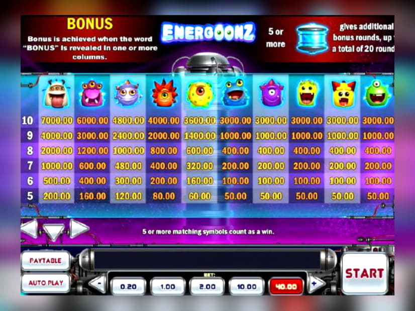 ﻿$150 FREE CHIP CASINO at Cherry Casino