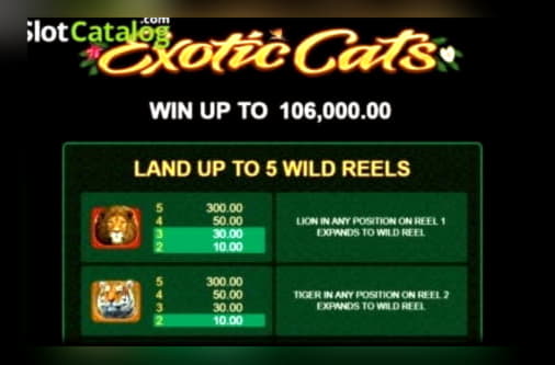 $1370 no deposit bonus code at Kaboo Casino