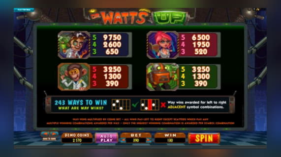 $620 Casino tournaments freeroll at Sloty Casino