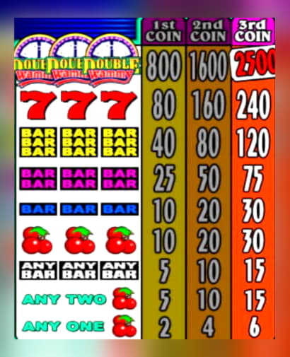 135 FREE Spins at BGO Casino