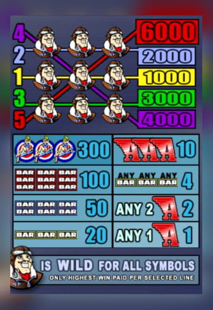 $465 Free Cash at LV Bet Casino
